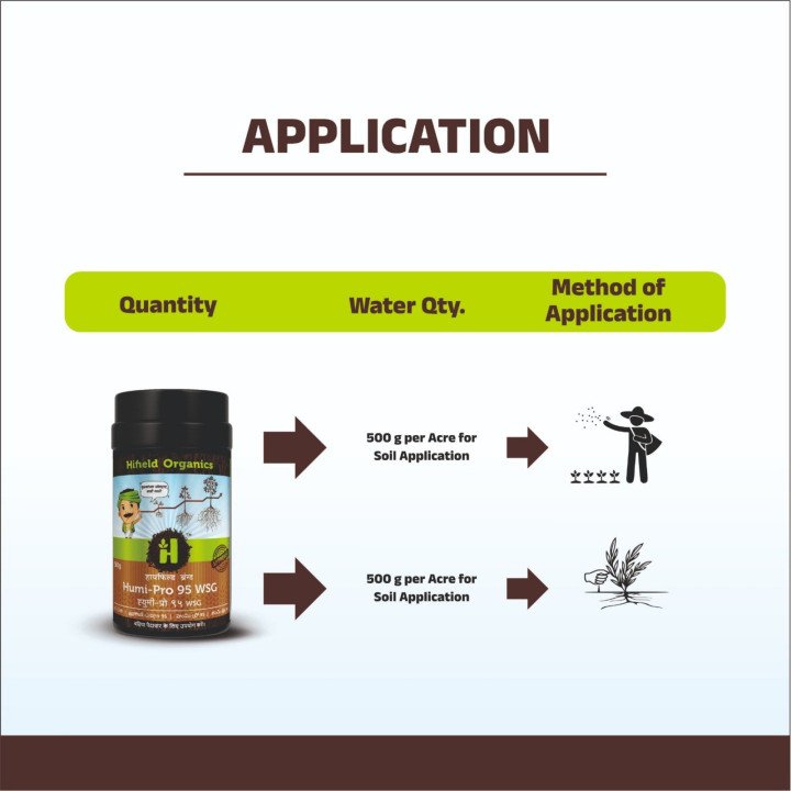 Hifield Humi Pro 95 WSG Bio-Stimulant – thumb