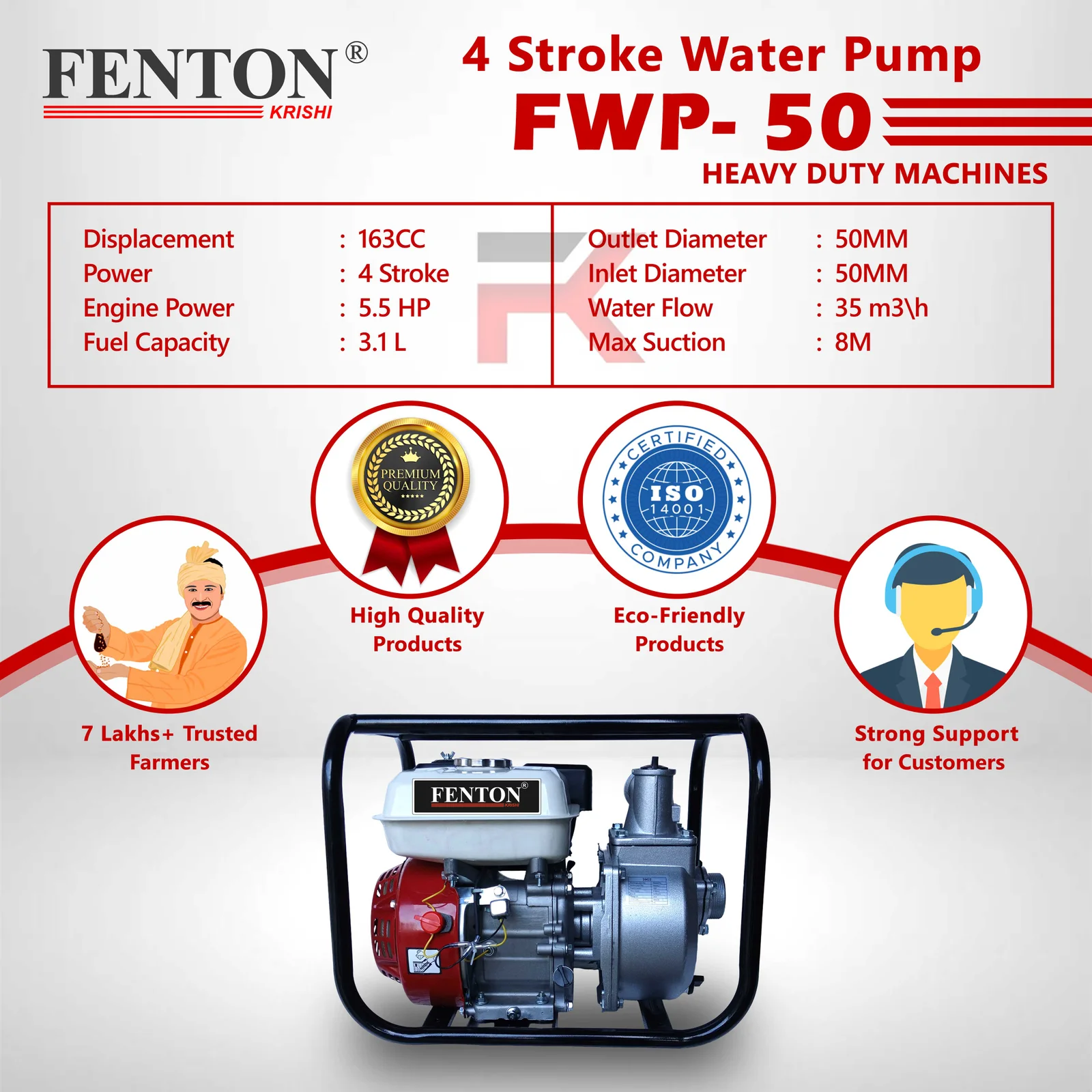 Fenton Krishi NPP-50 5.5 HP Petrol Engine Water Pump – thumb