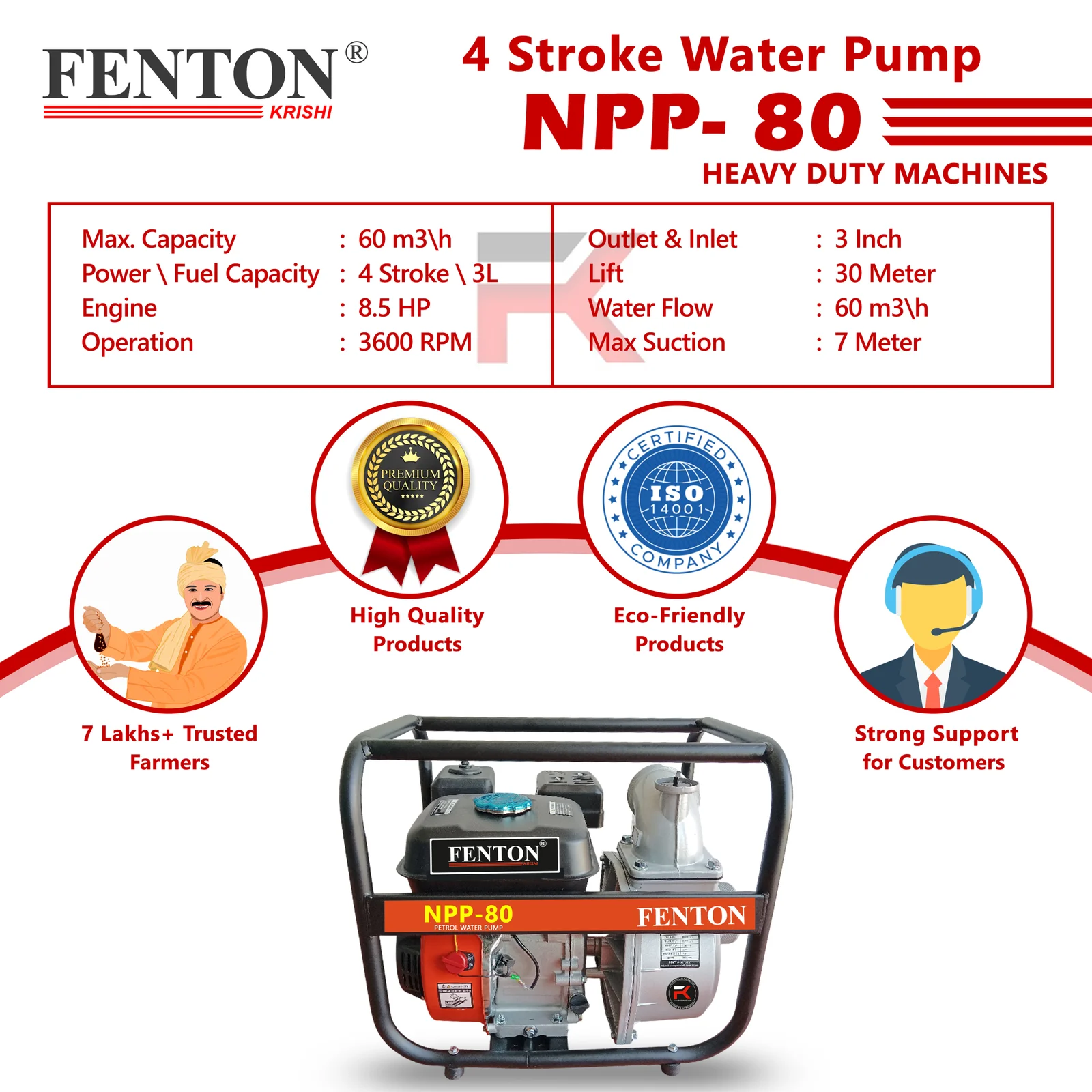 Fenton Krishi 8.5 HP Petrol Engine Water Pump – thumb