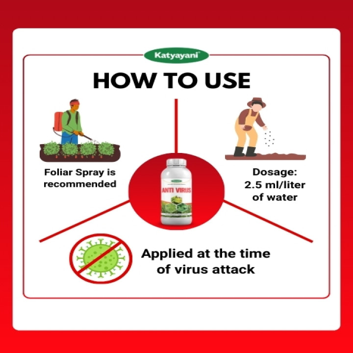 Katyayani Antivirus Viricide for Viral Disease Protection – thumb