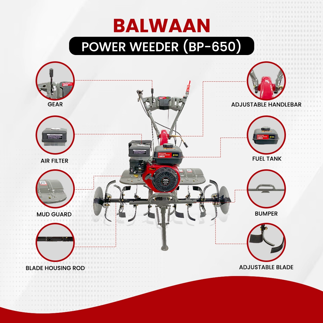 Balwaan BP 650 Power Weeder – thumb