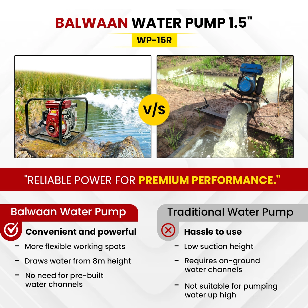 Balwaan WP 15R Water Pump 1.5x1.5 Inch – thumb