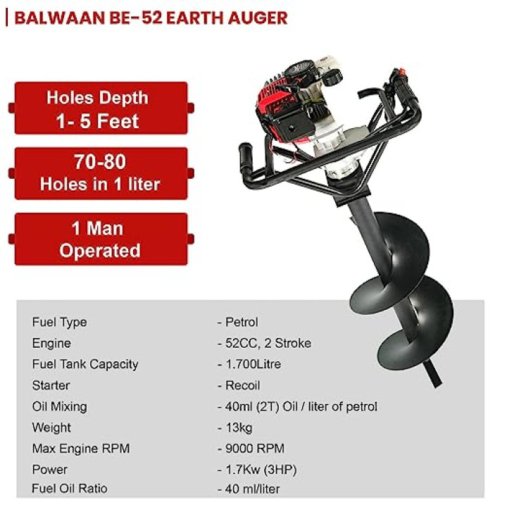 Balwaan Tree Planterr Double gear box (Without Bit) BE- 52 – thumb