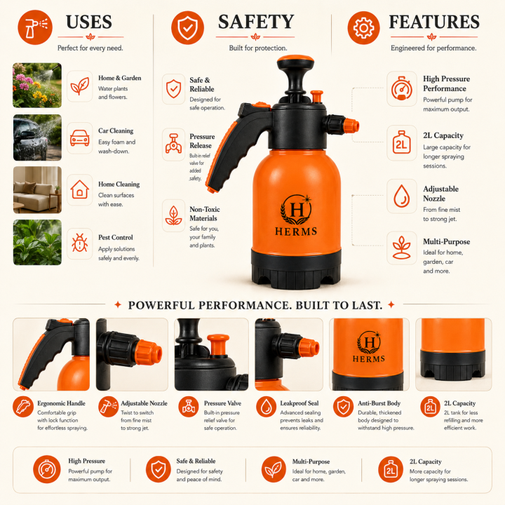 Herms Premium 2L Hand Pressure Garden Orange Spray Pump with 3 Spray Modes – thumb