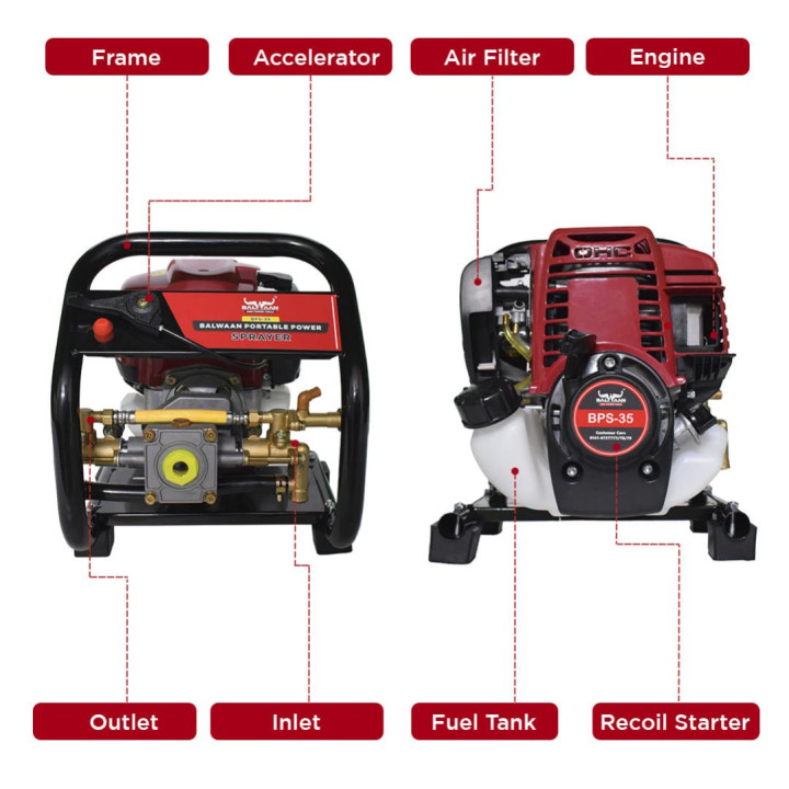 Balwaan Portable Sprayer BPS-35i – thumb