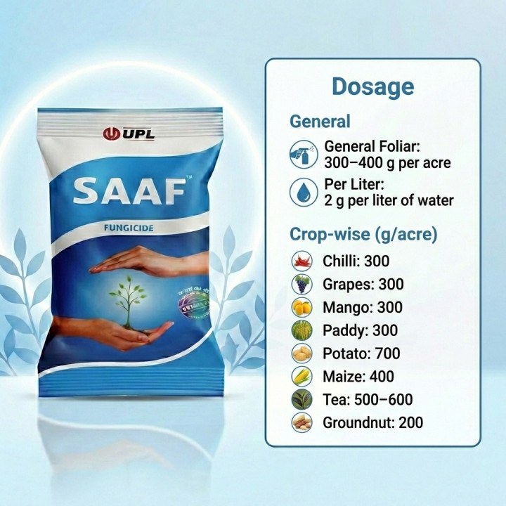 UPL Saaf Fungicide – thumb