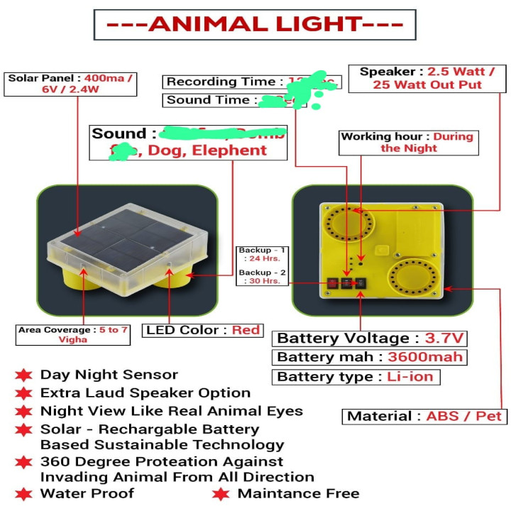 V-SAR Solar Smart Animal Repellent Light with Flashing Red LED – thumb