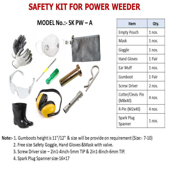 Safety Kit for Power Weeder SK PW-A – Complete Operator Protection & Maintenance Kit