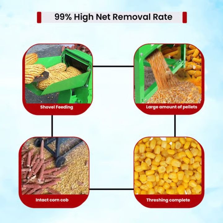 Balwaan Corn Thresher Double Roller (CT-600) – thumb