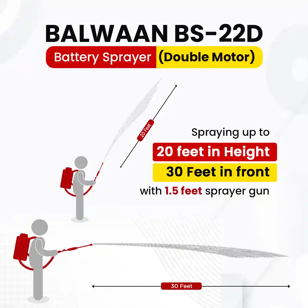 Balwaan BS-22D Battery Sprayer – thumb