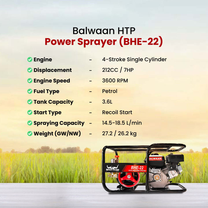 Balwaan BHE-22 HTP Sprayer Pump with 6.5HP Engine – thumb