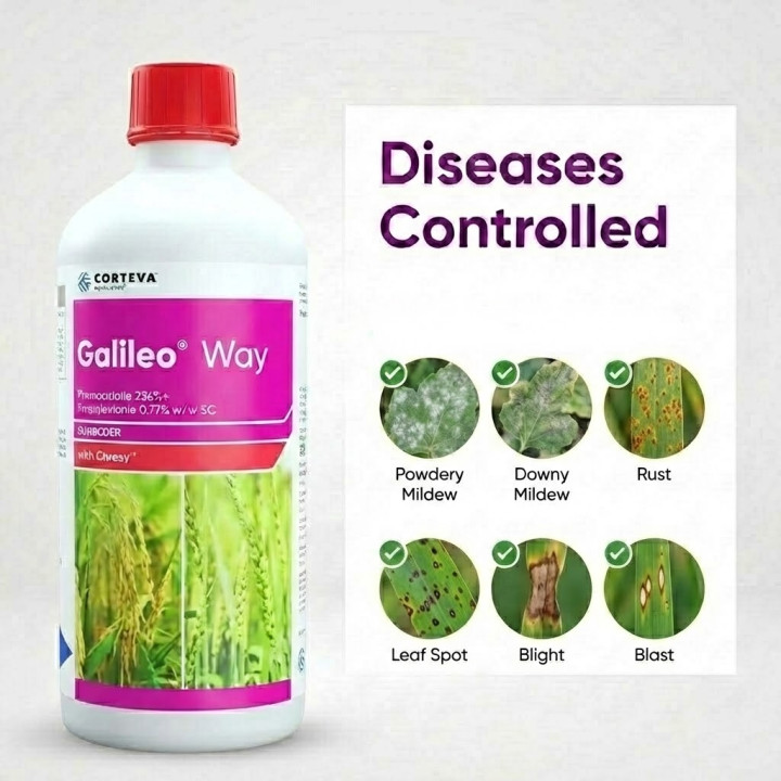 Corteva Galileo Way Fungicide – thumb