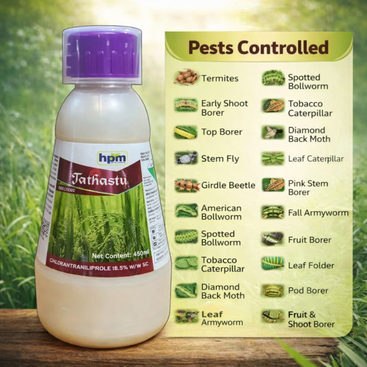 HPM Tathastu Chlorantraniliprole 18.5% SC Systemic Insecticide – thumb