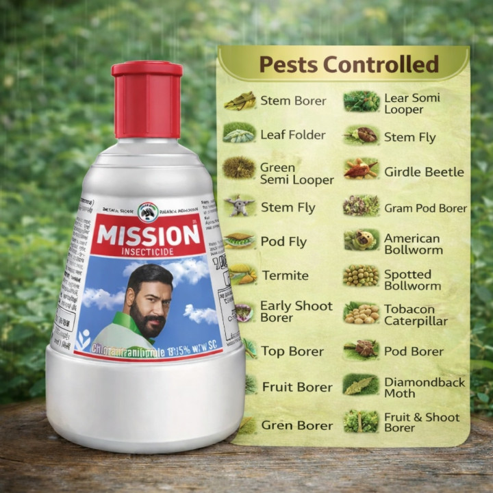 IIL Mission SC Liquid Insecticide – thumb