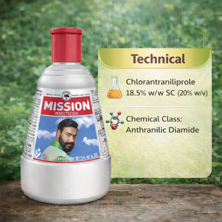 IIL Mission SC Liquid Insecticide – thumb