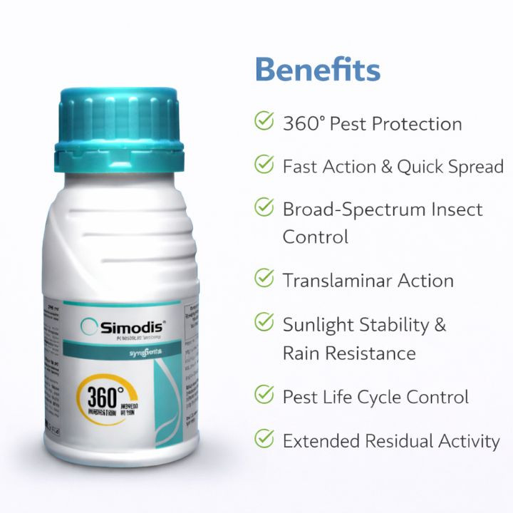 Syngenta Simodis Insecticide – thumb